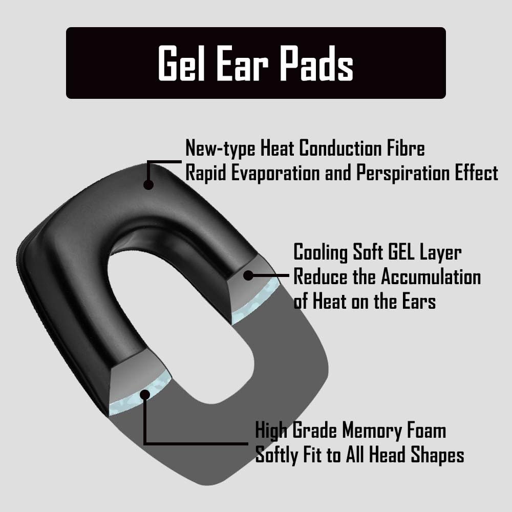 Bantalan Telinga Gel ZOHAN, Ba - Shooting Ear Muff ulasan dan harga